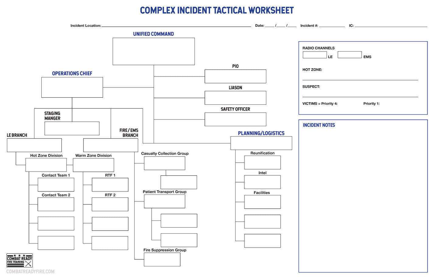 Active Shooter Command Boards – combatreadyfire