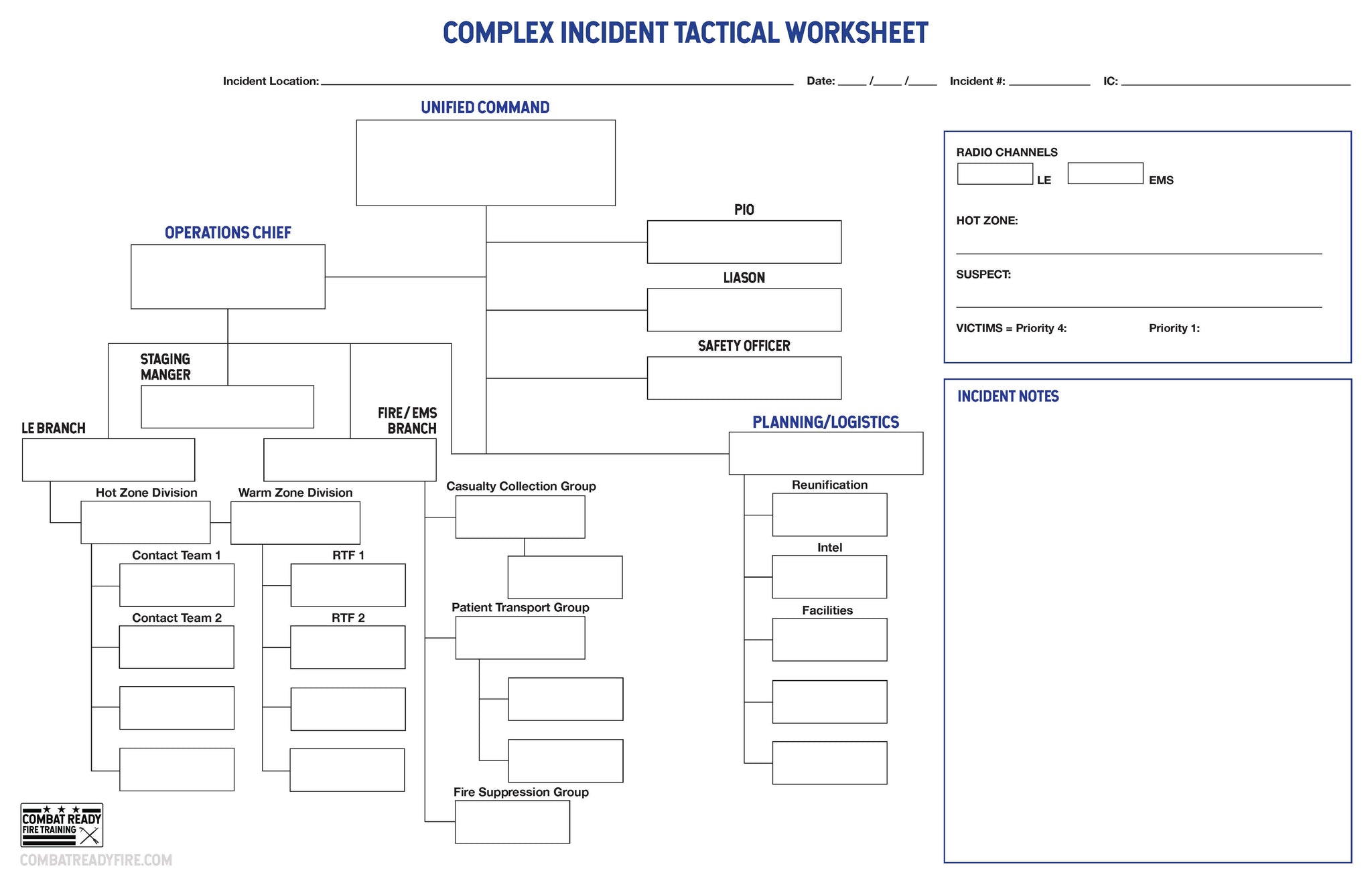 Active Shooter Command Boards – combatreadyfire