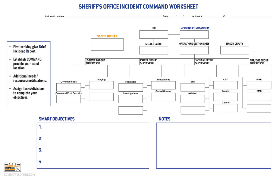 Command Boards – combatreadyfire