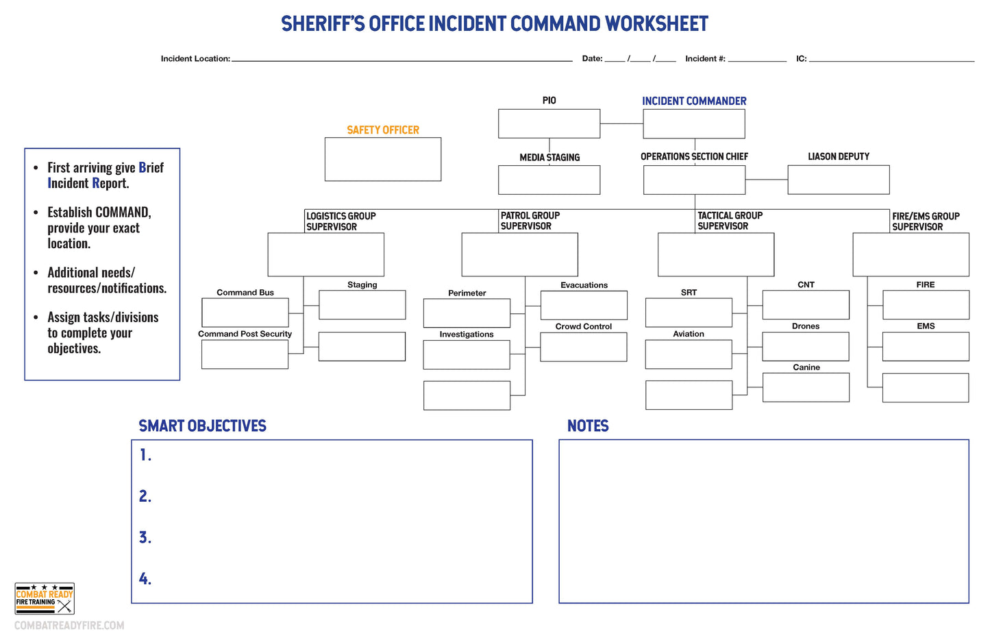 Active Shooter Command Boards